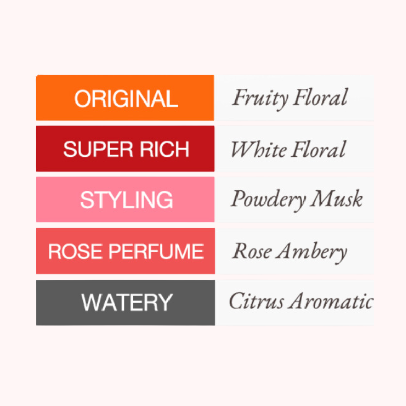 Mise-en-scene Perfect Serum Rose Perfume 80ml